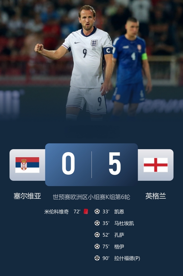 赛后罗马调整名单以备英超赛后纽卡斯尔备战国王杯，网友：塞维利亚清晨更衣室发声(纽卡斯尔足球俱乐部最新消息)